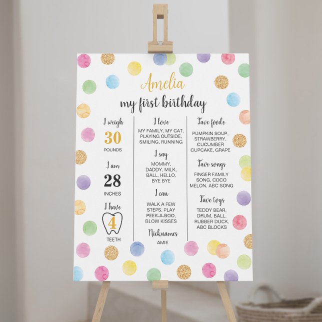 Rainbow Spot Birthday Milestone Poster (Skapare uppladdad)