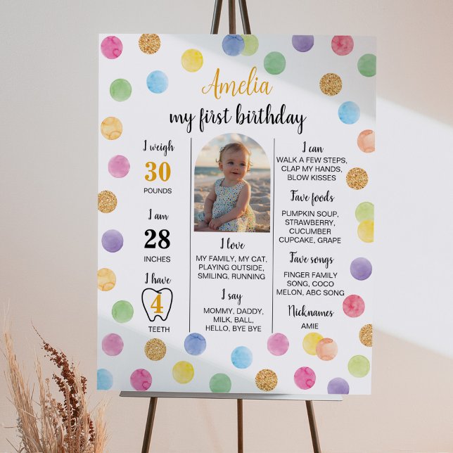 Rainbow Spot Pastel Birthday Milestone Poster (Skapare uppladdad)