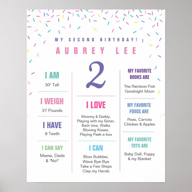 Rainbow Sprinkles andra födelsedag poster (Framsidan)