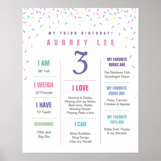 Rainbow Sprinkles, tredje födelsedag poster (Framsidan)