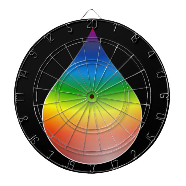 RAINBOW TEARDROP PILTAVLA (Framsidan)