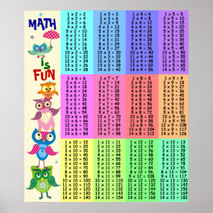 Rainbow uggla multiplikation bord roligt poster