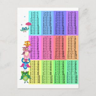 Rainbow uggla multiplikation bord vykort