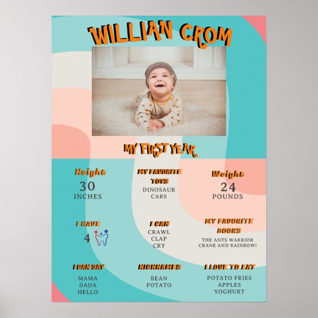 Rainbow Wave-Abstrakt 1:a året Birthday Milestone Poster (Framsidan)