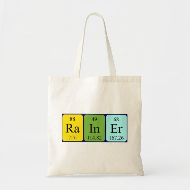 Rainer Perier bord namn tote bag Tygkasse (Framsidan)