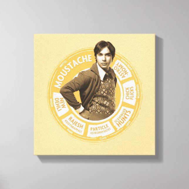 Rajesh Info Graphic Canvastryck (Framsida)