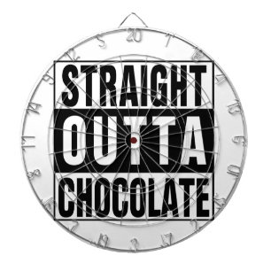 Rak Outta Chocolate Piltavla