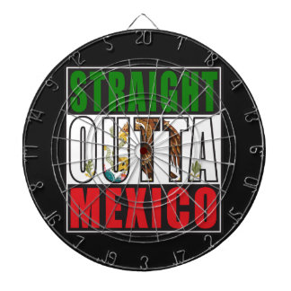 Rak Outta Mexico flagga Piltavla