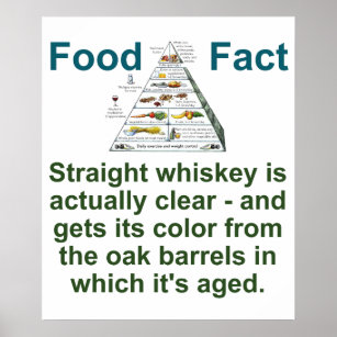 Rak whisky är faktiskt tydlig - livsmedelsfakta poster