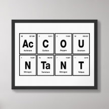 Räkenskapsförare i Periodic Bord Inslag Poster
