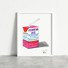 Räkenskapsrevision Poster