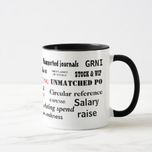 Räkenskapsvensk Ord! Rude Accountant Mugg