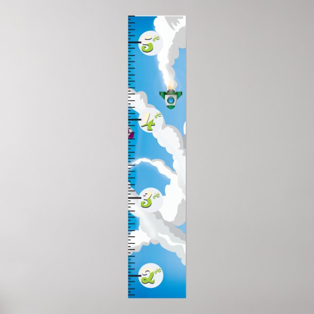 Raketstarttillväxtdiagram Poster (Framsidan)
