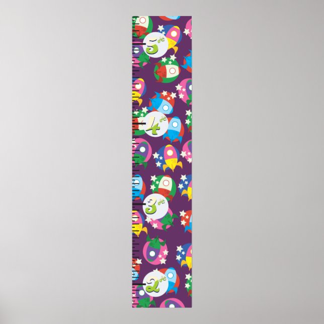 Rakettillväxtdiagram. Poster (Framsidan)