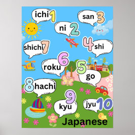 Räkna 1 till 10 på japanska poster
