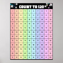 Räkna till 120 för att dansa Super Star