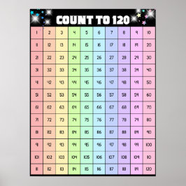 Räkna till 120 för att dansa Super Star Poster