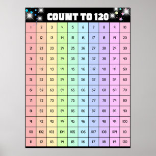 Räkna till 120 för att dansa Super Star Poster