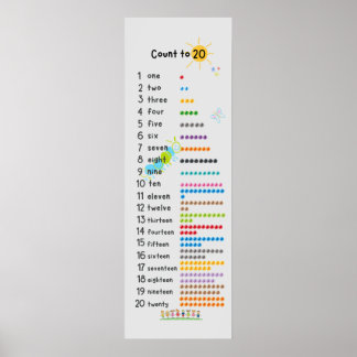 Räkna till 20 math Wall Decor Kindergarten Grått Poster