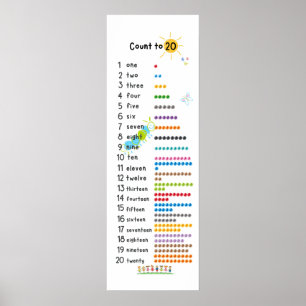 Räkna till 20 math Wall Decor Kindergarten Poster