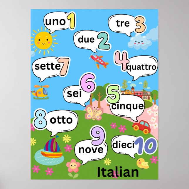 Räkning 1 till 10 på italienska poster (Framsidan)