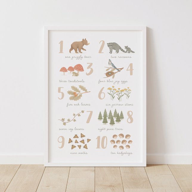 Räkningsnummer för trädsdjur Kids Room Decor Poster (Skapare uppladdad)