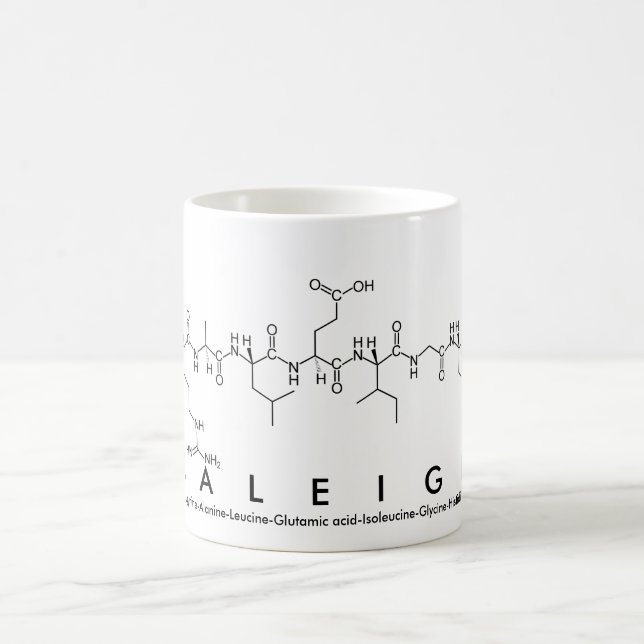 Raleigh peptide namn mugg (Center)