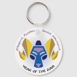 Ram Nycklar Nyckelring