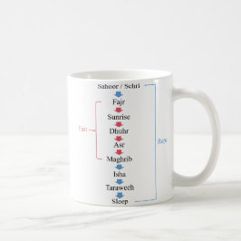 Ramadan-aktiviteter Kaffemugg