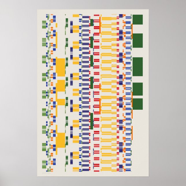 Ramanujan Numbers Pattern  Poster (Framsidan)