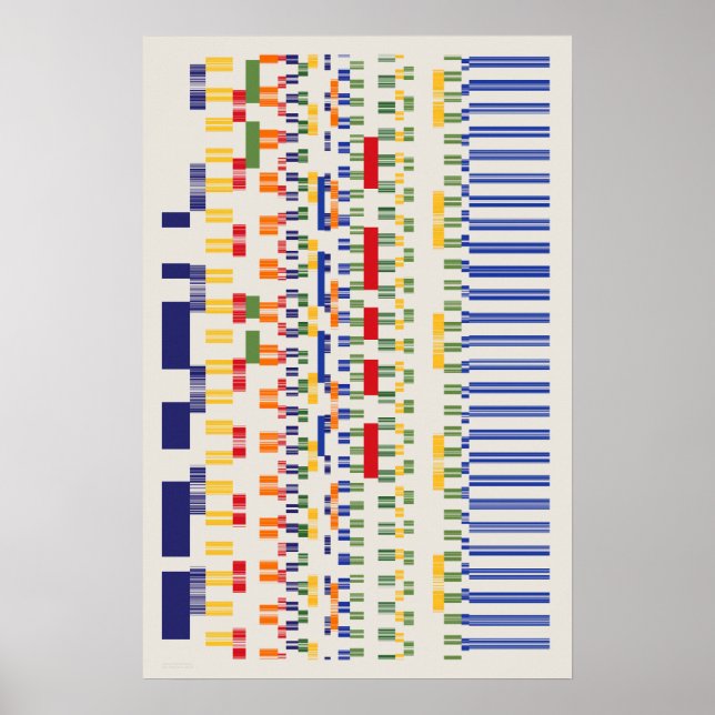 Ramanujan numbers Pattern  Poster (Framsidan)