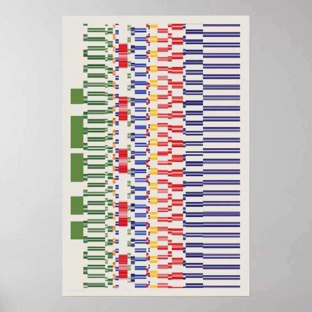 Ramanujan numbers pattern  poster (Framsidan)
