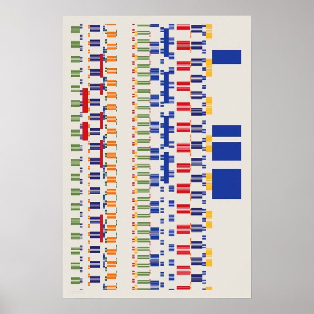 Ramanujan Numbers Pattern  Poster (Framsidan)