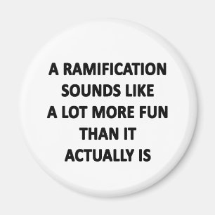 Ramifiering Magnet