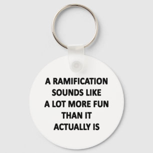 Ramifiering Nyckelring