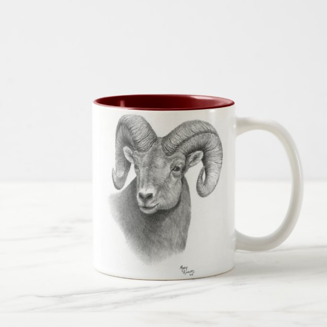 Ramma kaffemuggen Två-Tonad mugg (Höger)
