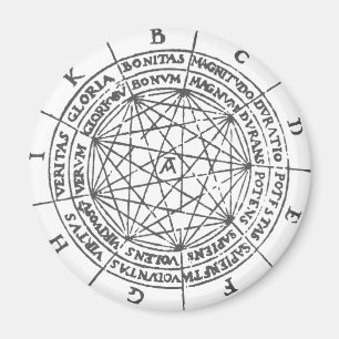 Ramon Llull Ars-Magna Magnet