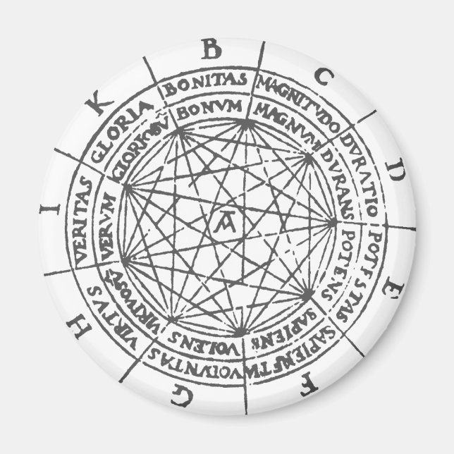 Ramon Llull Ars Magna Magnet (Framsidan)