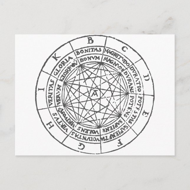 Ramon Llull Ars Magna Vykort (Framsida)