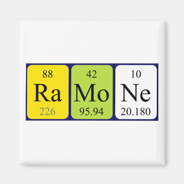 Ramone Periodisk magnet bord namn (Framsidan)