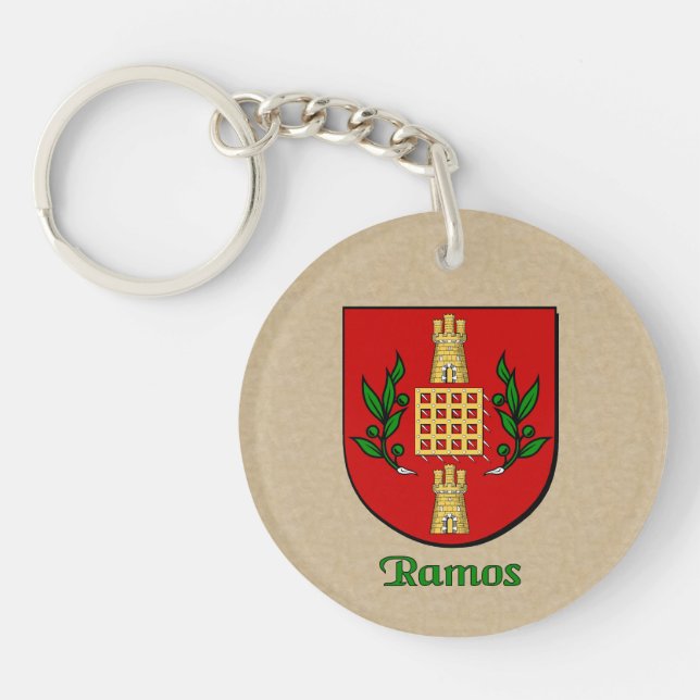 Ramos Historical Shield och spanska Flagga (Framsidan)