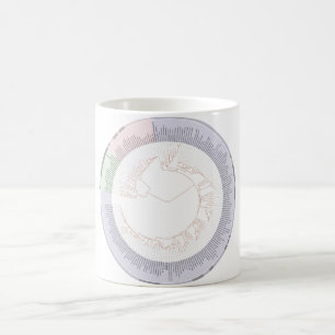 Råna den phylogenetic livets träd för A kartlä Kaffemugg