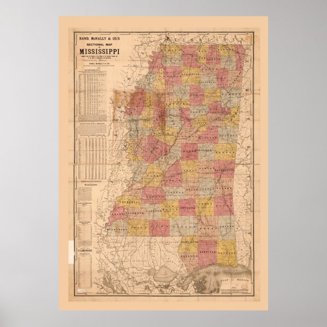 Rand, McNally sectional karta of Mississippi (1892 Poster (Framsidan)