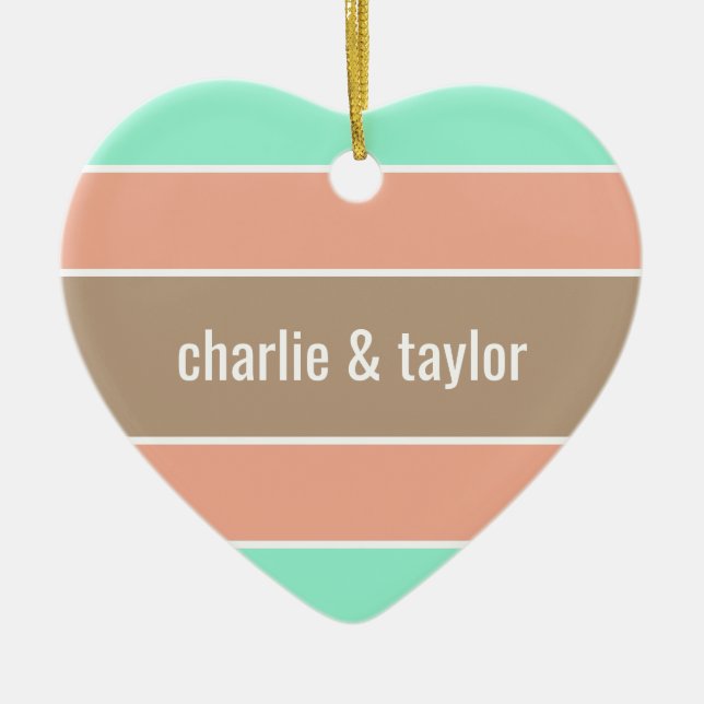 Rand Mönster, eget namn, ornament (Framsidan)