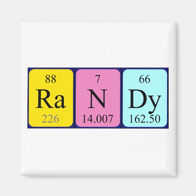 Randy Periodisk bord namn magnet (Framsidan)