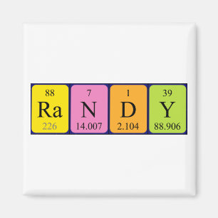 Randy Periodisk bord namn magnet