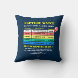 Rapture Alert Levels Kudde