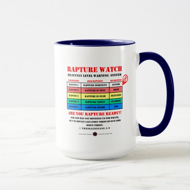 Rapture Varningsnivåer Mugg (Höger)