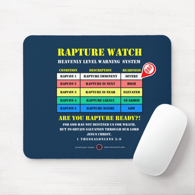 Rapture Varningsnivåer Musmatta (Med mus)