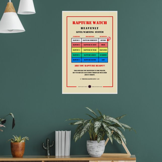 Rapture Varningsnivåer Poster (Vardagsrum 1)